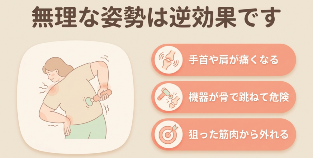 背中へ無理にマッサージガンを当てる女性と、手首や肩の痛み、骨への跳ね返り、狙った筋肉から外れるリスク