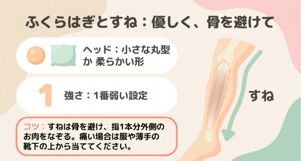 ふくらはぎとすねへ弱い設定で使い、すねの骨を避けて外側の筋肉をなぞるマッサージガンの当て方