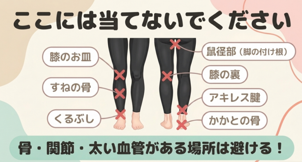 膝のお皿、すねの骨、くるぶし、鼠径部、膝裏、アキレス腱、かかとの骨などマッサージガンを避ける場所