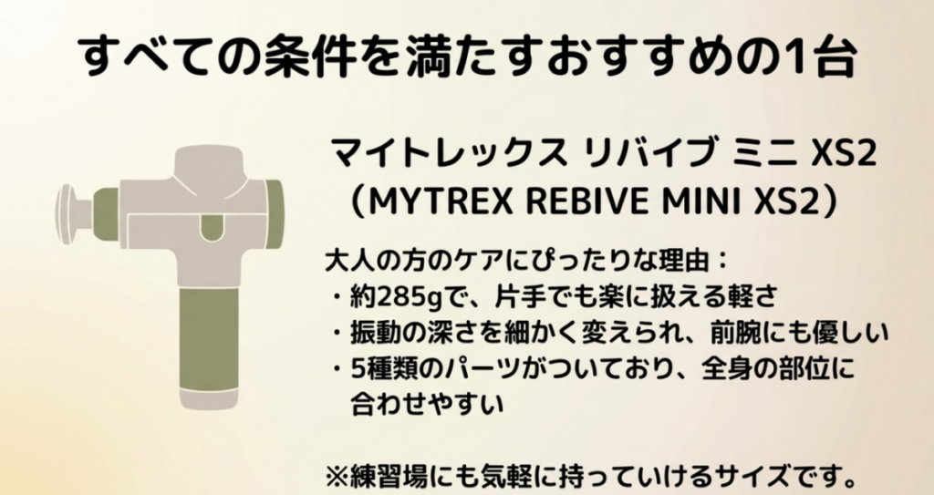 約285gの軽さ、振動の深さの調整、5種類のヘッドを特徴として紹介するMYTREX REBIVE MINI XS2のイメージ図