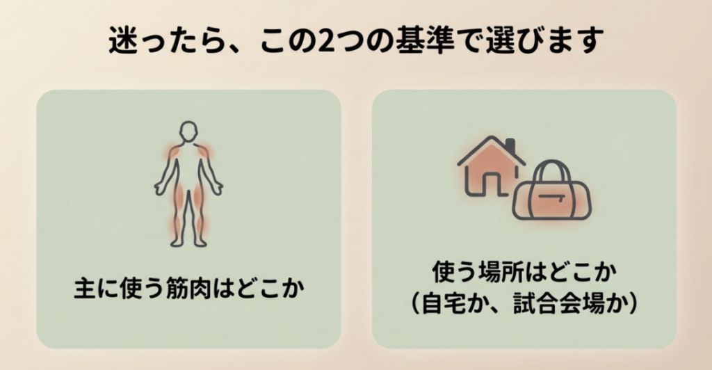 主に使う筋肉と自宅・試合会場などの使用場所から球技向けマッサージガンを選ぶ2つの基準